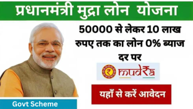 E Mudra Loan Apply