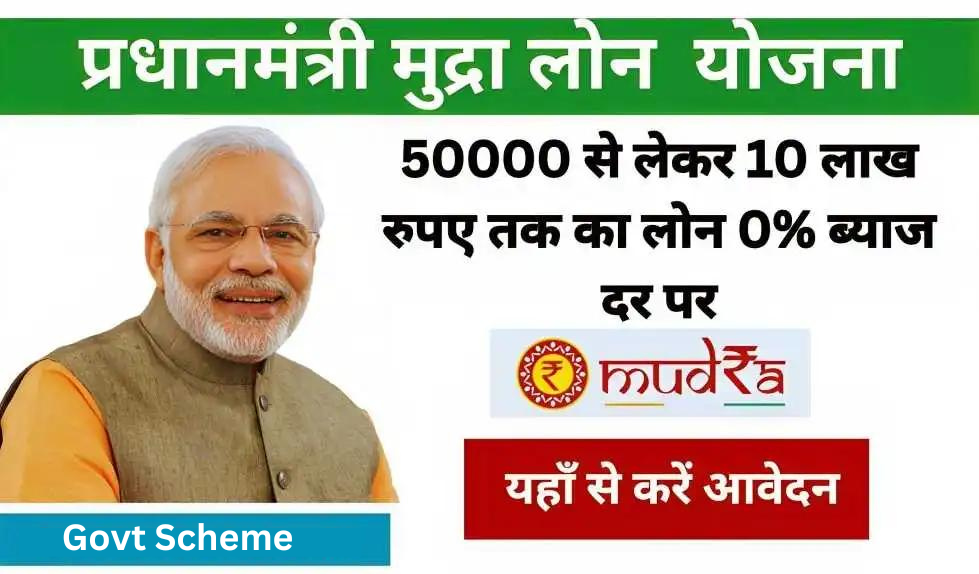 E Mudra Loan Apply