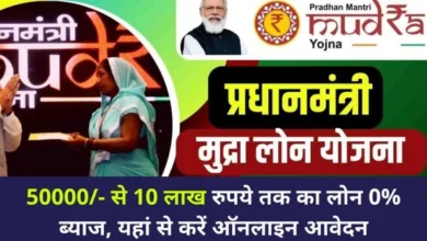 Pm Mudra Loan Online Apply 2024