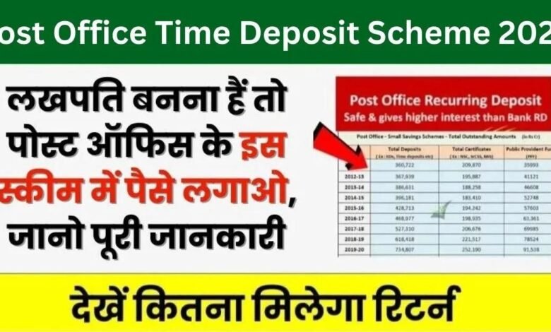 Post Office Time Deposit Scheme 2024