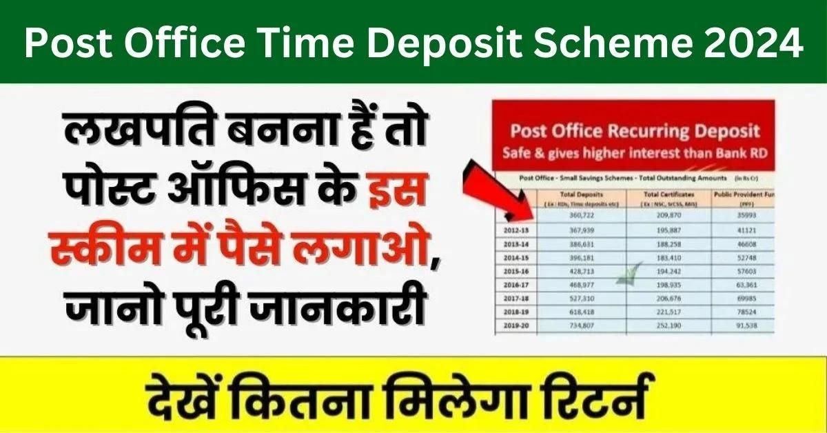 Post Office Time Deposit Scheme 2024