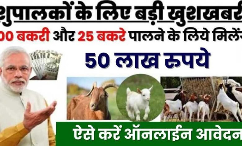 Apply Goat Farming Loan 2024