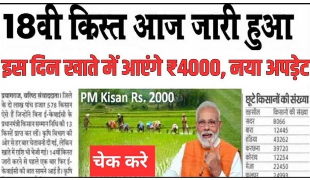 PM Kisan Status Check 2024