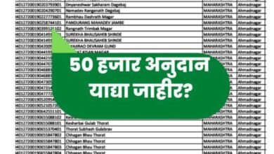 Kisan Karj Mafi List