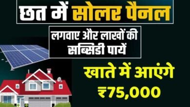 Pradhan Mantri Awas Yojana 2024