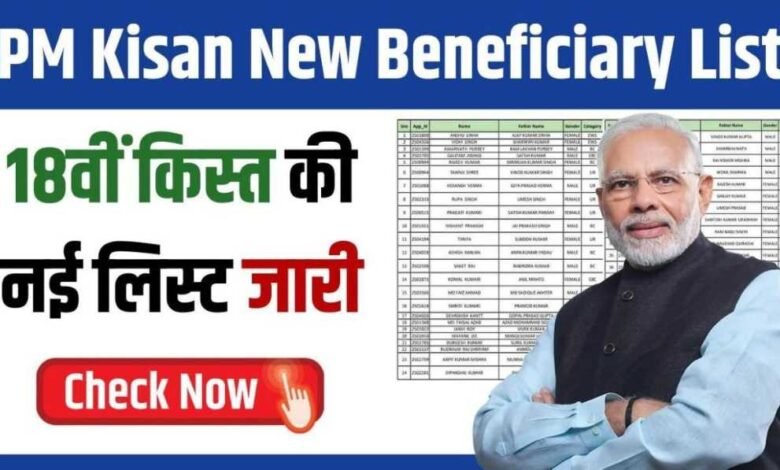 pm kisan beneficiary status